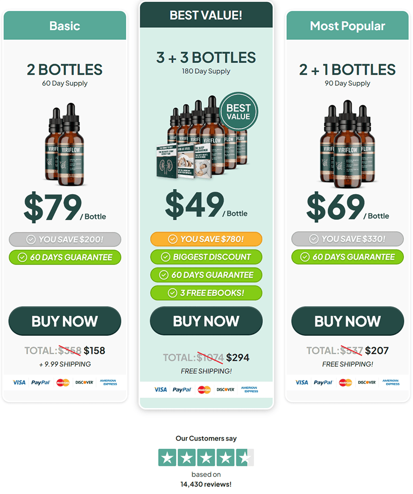  Viriflow offer price